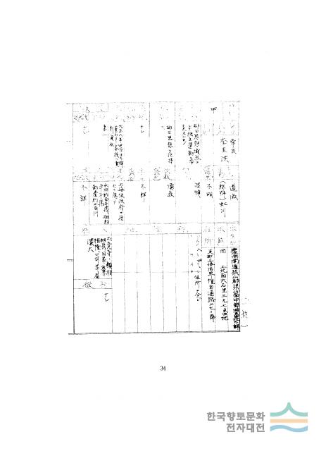 대표시청각 이미지